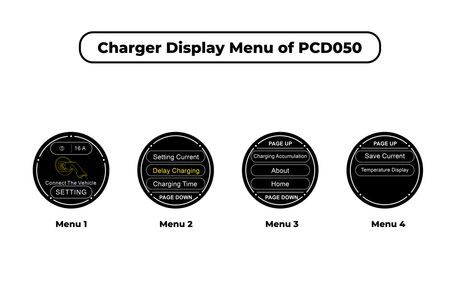 Besen Slimme Mobiele Laadpaal met LCD - Type 2 - 1 & 3-fase - Tot 16 kW - EV Plug Europa