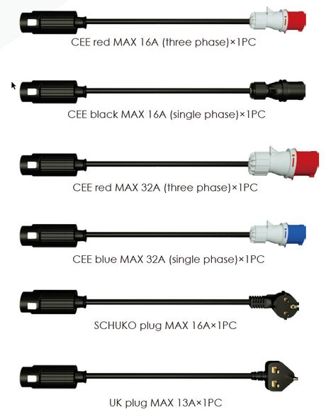 Besen Slimme Mobiele Laadpaal met LCD - Type 2 - 1 & 3-fase - Tot 16 kW - EV Plug Europa